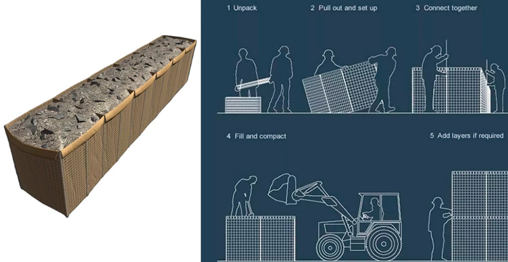 Diagram of Hesco Defensive Barrier