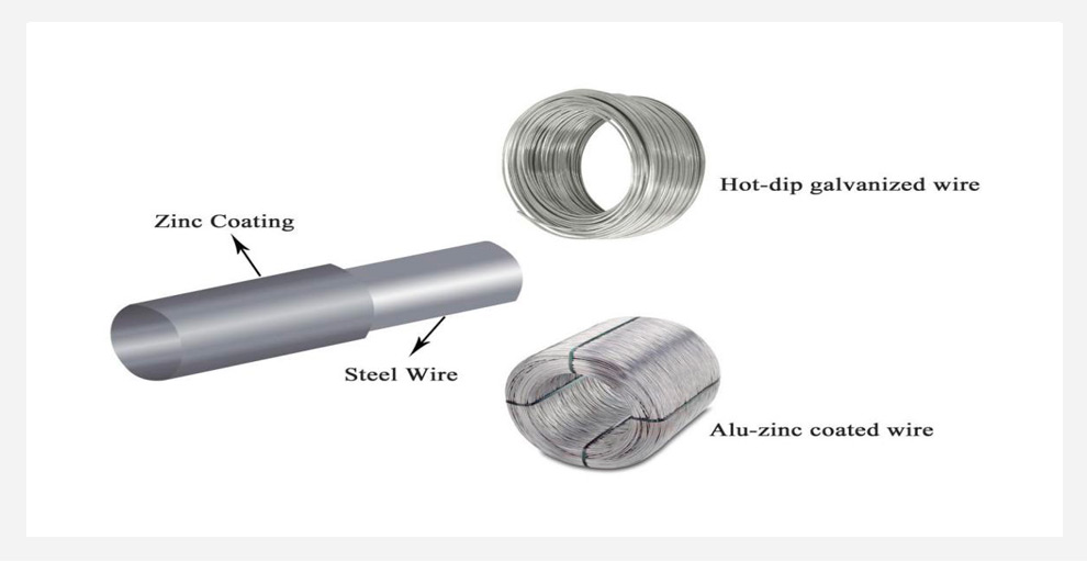 Features of Spider Spiral Rope Mesh