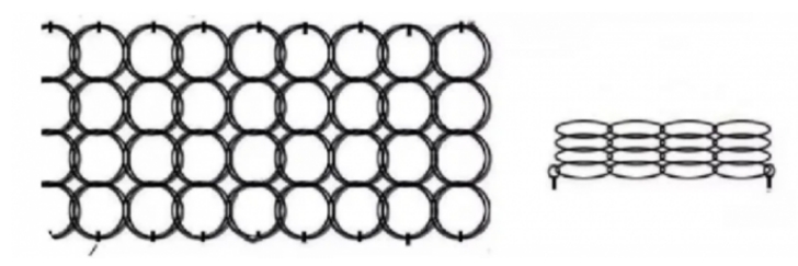 Tanglefoot Trap Military